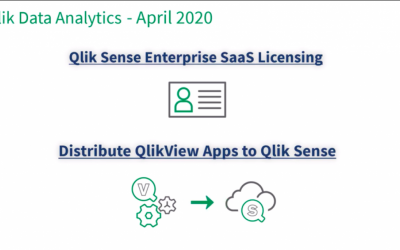 Ce e nou în Qlik Sense April 2020