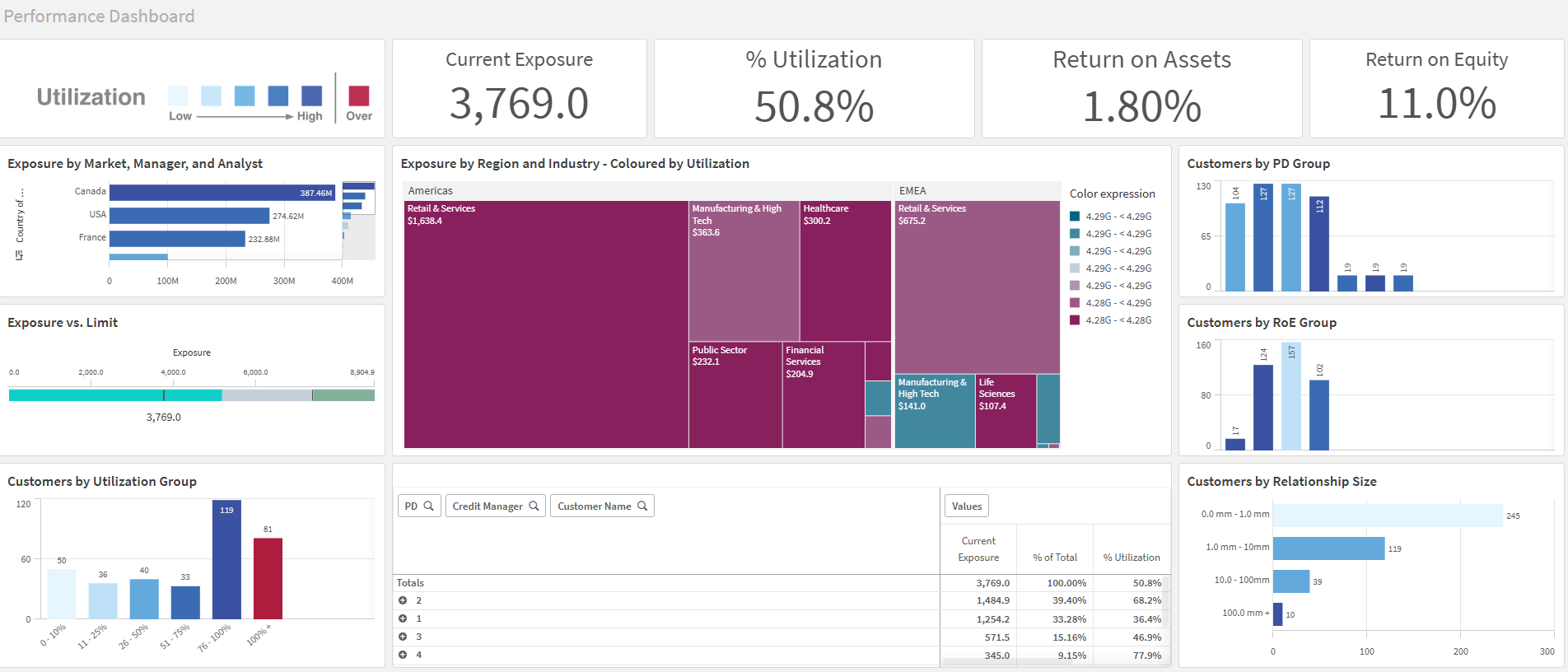Screenshot RiskAnalysis Screenshot RiskAnalysis